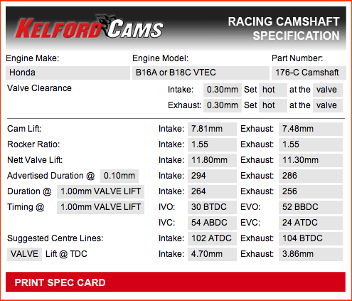Kelford camshafts Honda B series racing cams 176-C - Image 2