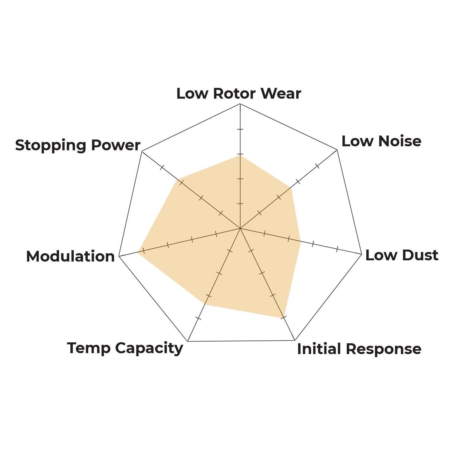 HB920P.706 - Hawk SuperDuty Brake Pads; Front - Image 3